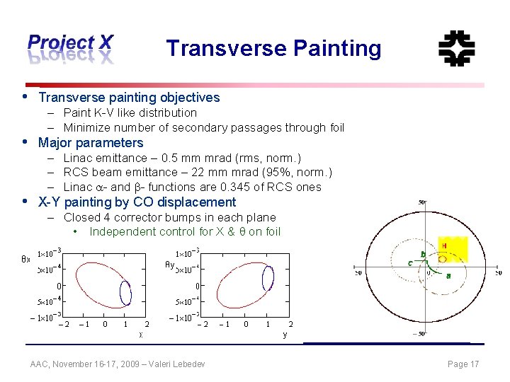 Transverse Painting • Transverse painting objectives • Major parameters • X-Y painting by CO