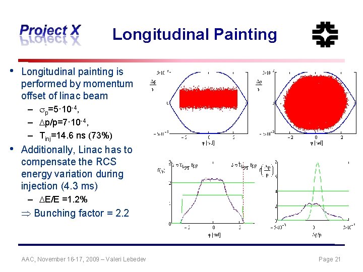 Longitudinal Painting • • Longitudinal painting is performed by momentum offset of linac beam