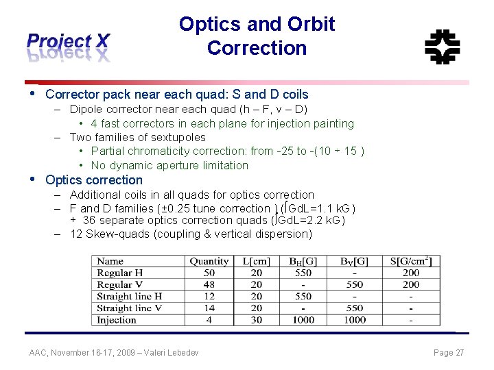 Optics and Orbit Correction • Corrector pack near each quad: S and D coils