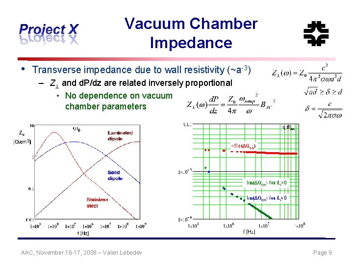 Vacuum Chamber Impedance • Transverse impedance due to wall resistivity (~a-3) – Z and
