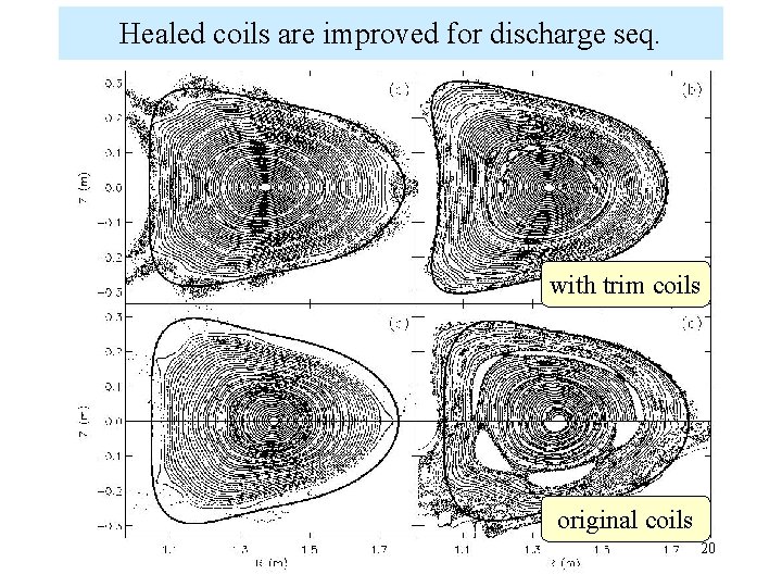 Healed coils are improved for discharge seq. with trim coils original coils 20 
