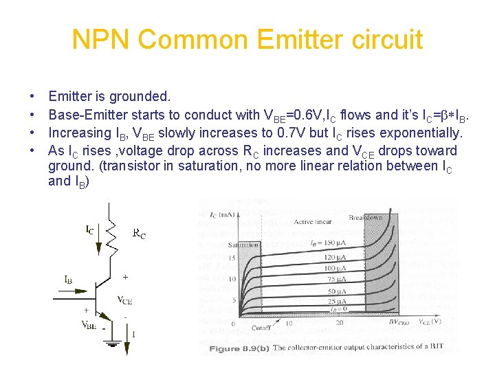 NPN Common Emitter circuit • • Emitter is grounded. Base-Emitter starts to conduct with