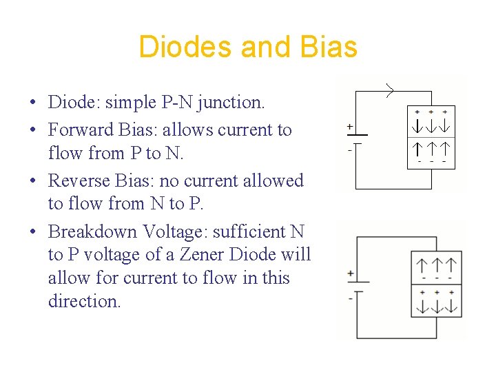 Diodes and Bias • Diode: simple P-N junction. • Forward Bias: allows current to