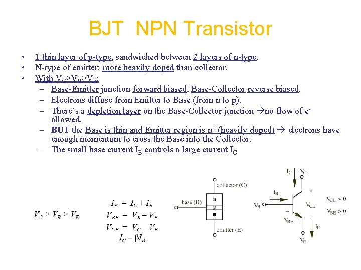 BJT NPN Transistor • • • 1 thin layer of p-type, sandwiched between 2