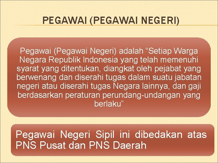 PEGAWAI (PEGAWAI NEGERI) Pegawai (Pegawai Negeri) adalah “Setiap Warga Negara Republik Indonesia yang telah