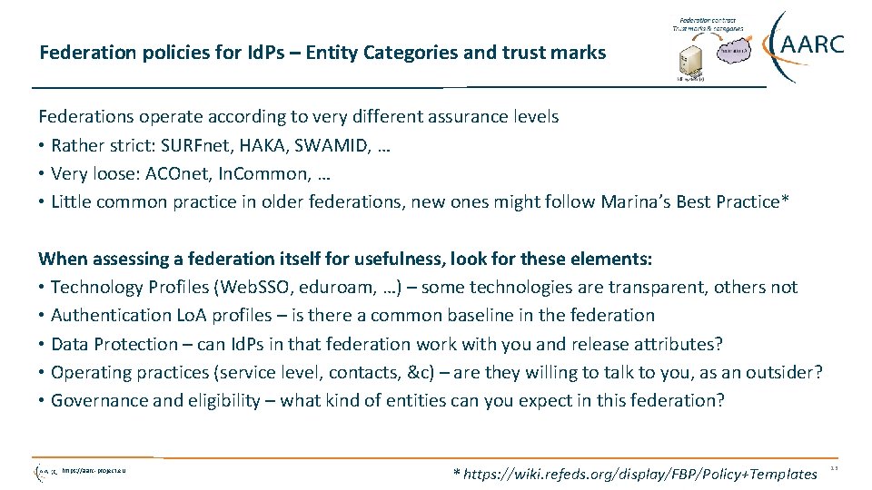 Federation policies for Id. Ps – Entity Categories and trust marks Federations operate according
