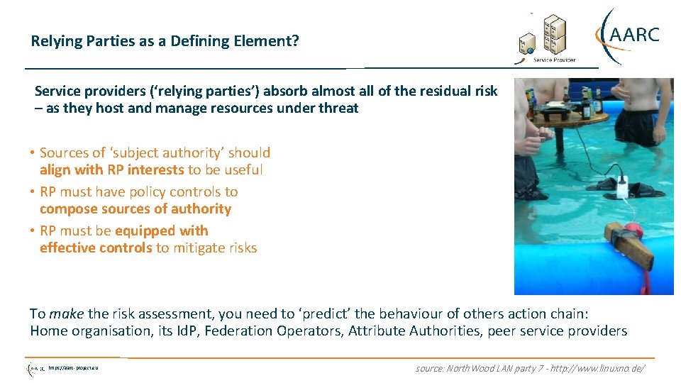 Relying Parties as a Defining Element? Service providers (‘relying parties’) absorb almost all of