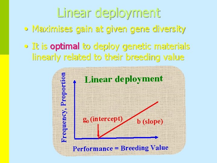 Linear deployment • Maximises gain at given gene diversity Frequency, Proportion • It is