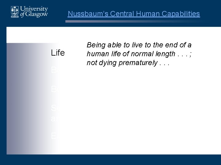 Nussbaum’s Central Human Capabilities Life Being able to live to the end of a