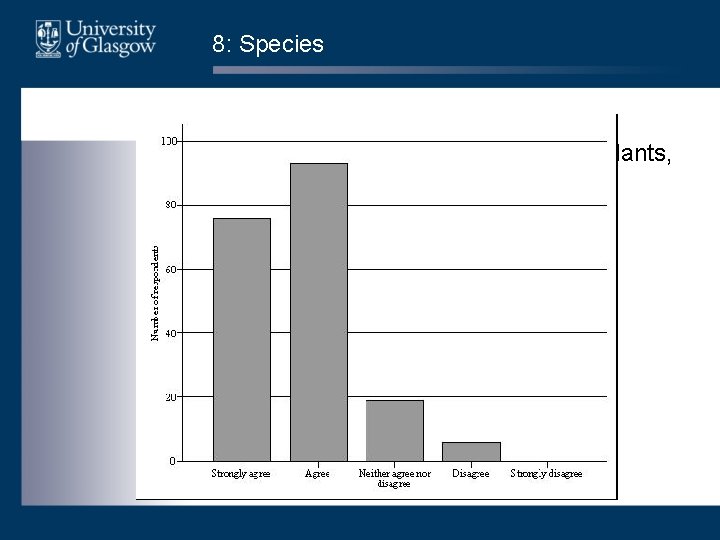 8: Species • I am able to appreciate and value plants, animals and the