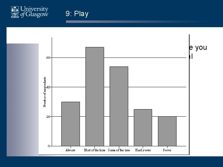 9: Play • In the past 4 weeks, how often have you been able