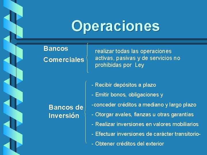 Operaciones Bancos Comerciales realizar todas las operaciones activas, pasivas y de servicios no prohibidas Operaciones Bancos Comerciales realizar todas las operaciones activas, pasivas y de servicios no prohibidas