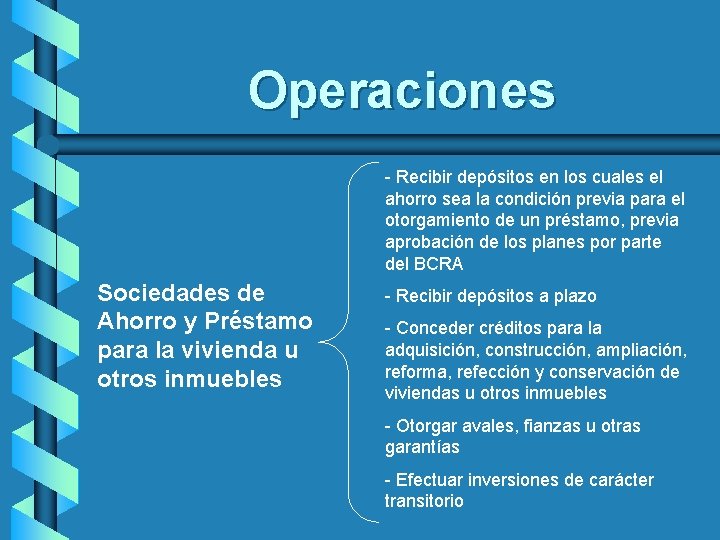 Operaciones - Recibir depósitos en los cuales el ahorro sea la condición previa para Operaciones - Recibir depósitos en los cuales el ahorro sea la condición previa para