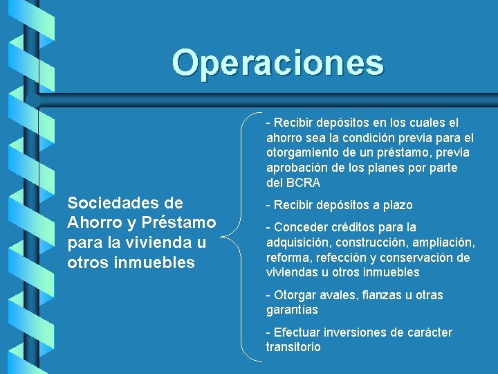 Operaciones - Recibir depósitos en los cuales el ahorro sea la condición previa para