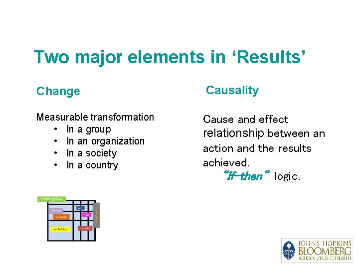 Two major elements in ‘Results’ Change Causality Measurable transformation • In a group •
