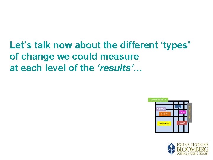 Let’s talk now about the different ‘types’ of change we could measure at each