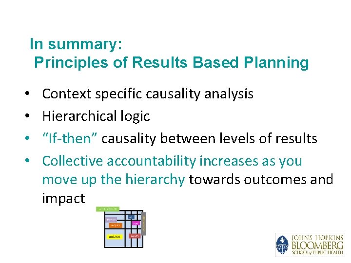 In summary: Principles of Results Based Planning • • Context specific causality analysis Hierarchical