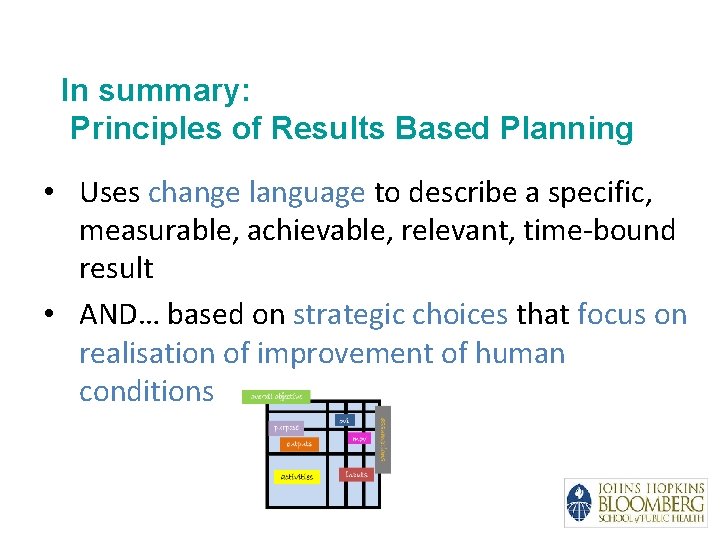 In summary: Principles of Results Based Planning • Uses change language to describe a