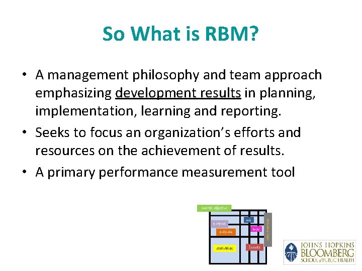 So What is RBM? • A management philosophy and team approach emphasizing development results