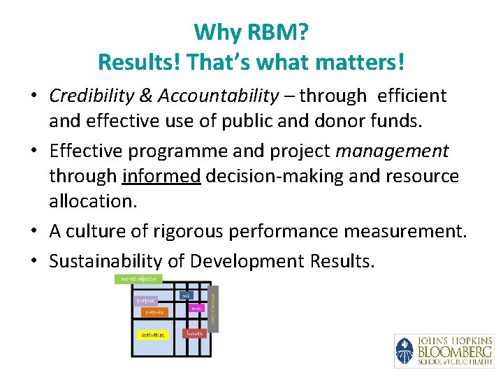 Why RBM? Results! That’s what matters! • Credibility & Accountability – through efficient and