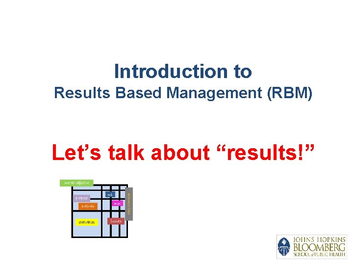 Introduction to Results Based Management (RBM) Let’s talk about “results!” 