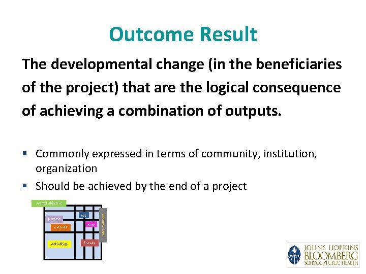 Outcome Result The developmental change (in the beneficiaries of the project) that are the