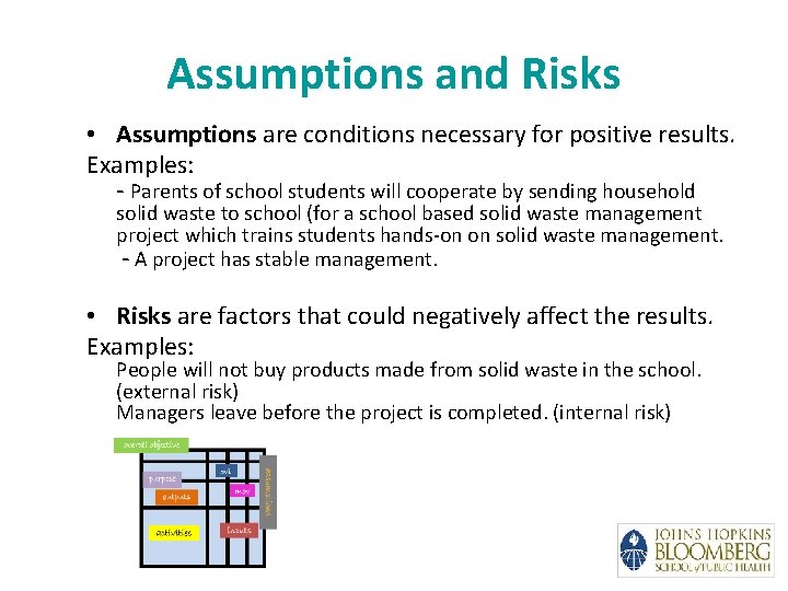 Assumptions and Risks • Assumptions are conditions necessary for positive results. Examples: - Parents