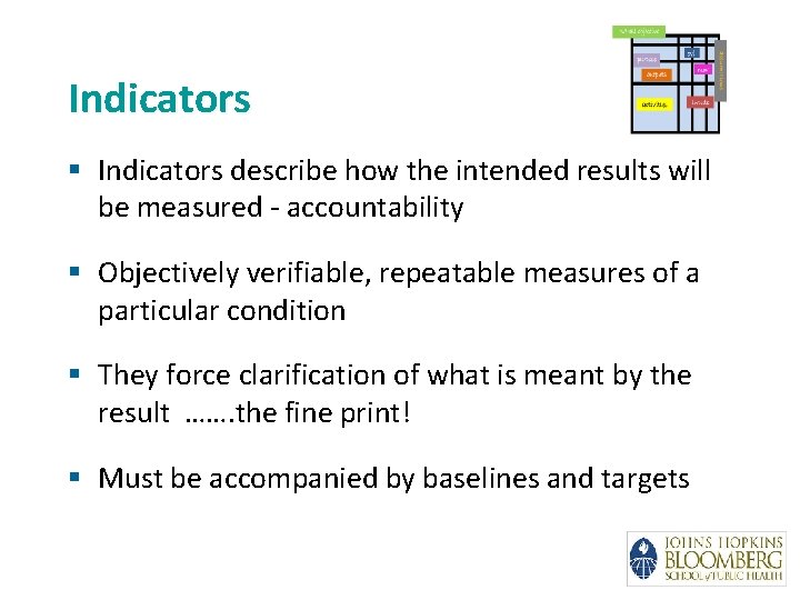 Indicators § Indicators describe how the intended results will be measured - accountability §