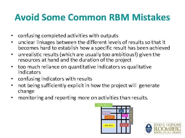 Avoid Some Common RBM Mistakes • confusing completed activities with outputs • unclear linkages