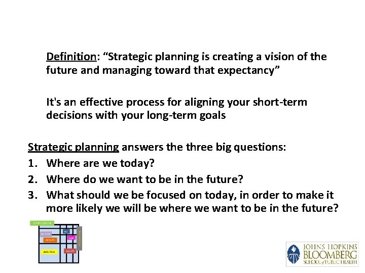 Definition: “Strategic planning is creating a vision of the future and managing toward that