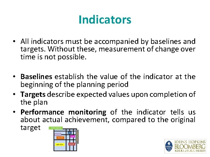 Indicators • All indicators must be accompanied by baselines and targets. Without these, measurement