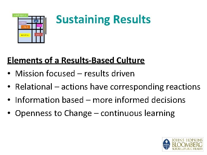 Sustaining Results Elements of a Results-Based Culture • Mission focused – results driven •