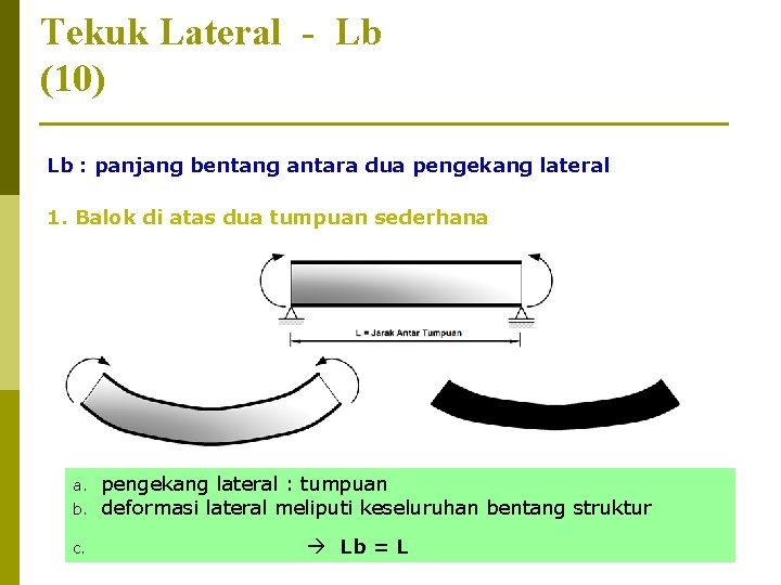 Tekuk Lateral - Lb (10) Lb : panjang bentang antara dua pengekang lateral 1.