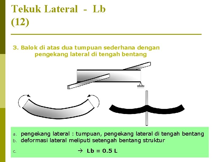 Tekuk Lateral - Lb (12) 3. Balok di atas dua tumpuan sederhana dengan pengekang