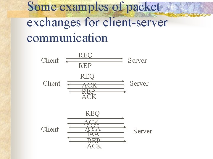 Some examples of packet exchanges for client-server communication REQ REP REQ ACK REP ACK