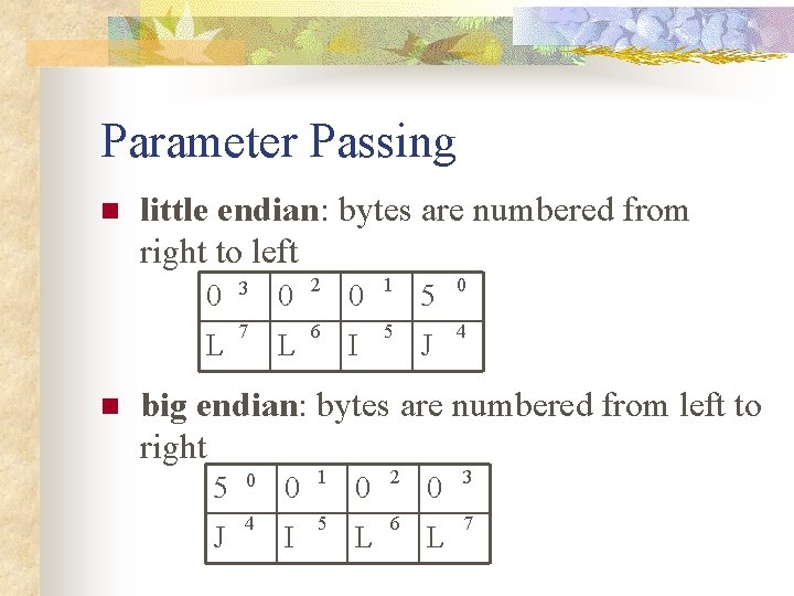 Parameter Passing n n little endian: bytes are numbered from right to left 0