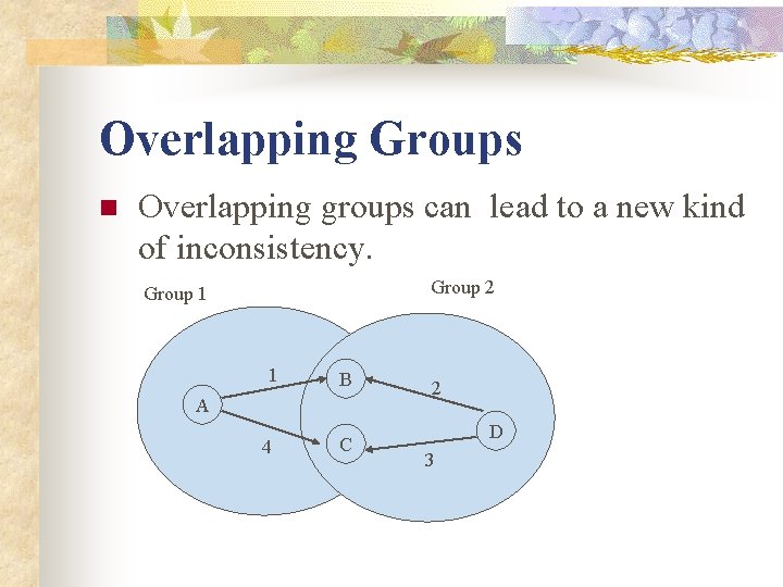 Overlapping Groups n Overlapping groups can lead to a new kind of inconsistency. Group