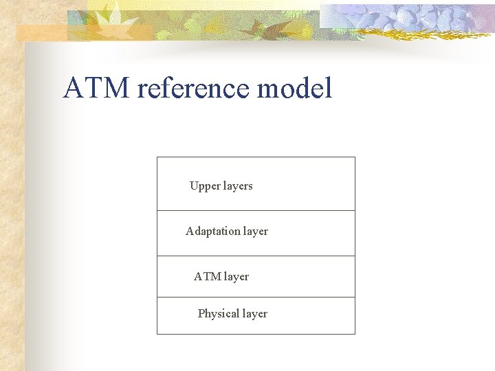ATM reference model Upper layers Adaptation layer ATM layer Physical layer 