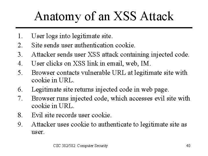 Anatomy of an XSS Attack 1. 2. 3. 4. 5. 6. 7. 8. 9.