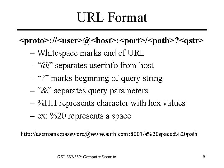 URL Format <proto>: //<user>@<host>: <port>/<path>? <qstr> – Whitespace marks end of URL – “@”