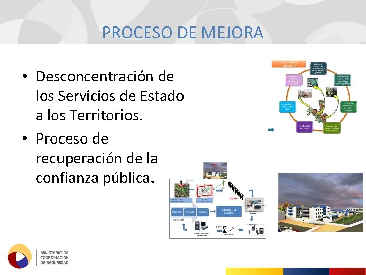 PROCESO DE MEJORA • Desconcentración de los Servicios de Estado a los Territorios. •