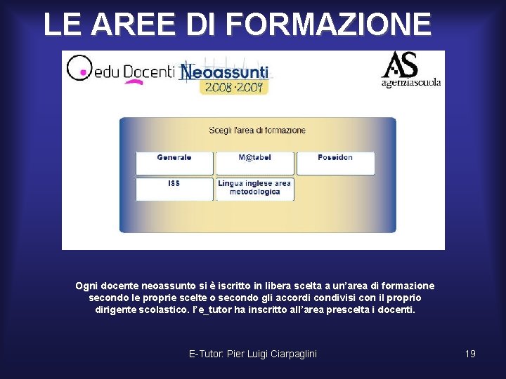 LE AREE DI FORMAZIONE Ogni docente neoassunto si è iscritto in libera scelta a