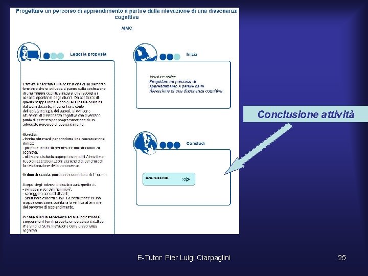 Conclusione attività E-Tutor: Pier Luigi Ciarpaglini 25 