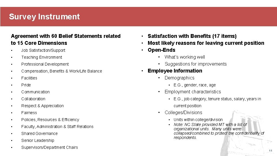 Survey Instrument Agreement with 60 Belief Statements related to 15 Core Dimensions • Job