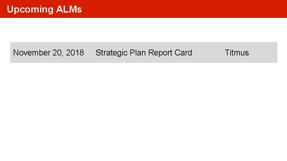Upcoming ALMs November 20, 2018 Strategic Plan Report Card Titmus 