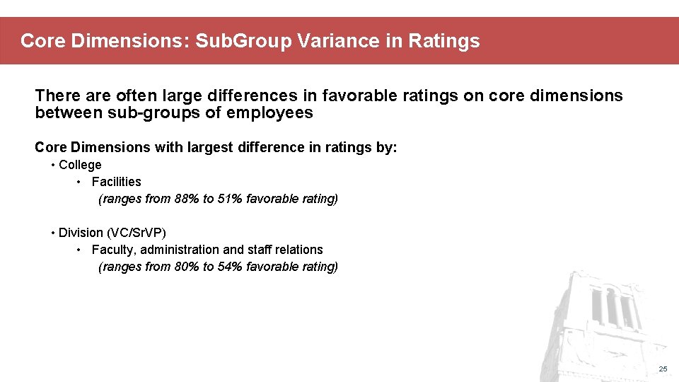 Core Dimensions: Sub. Group Variance in Ratings There are often large differences in favorable
