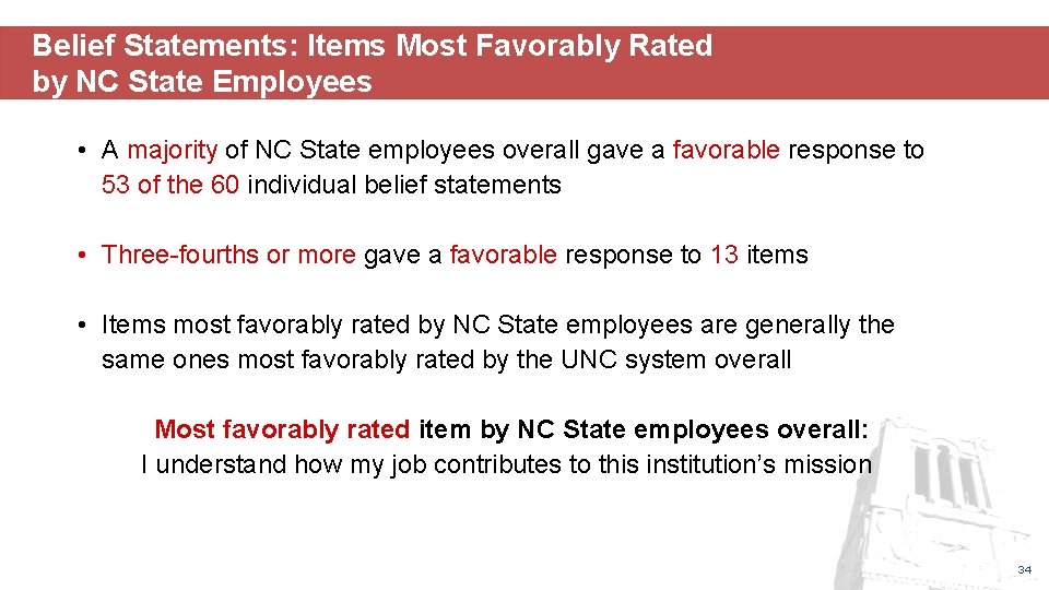 Belief Statements: Items Most Favorably Rated by NC State Employees • A majority of