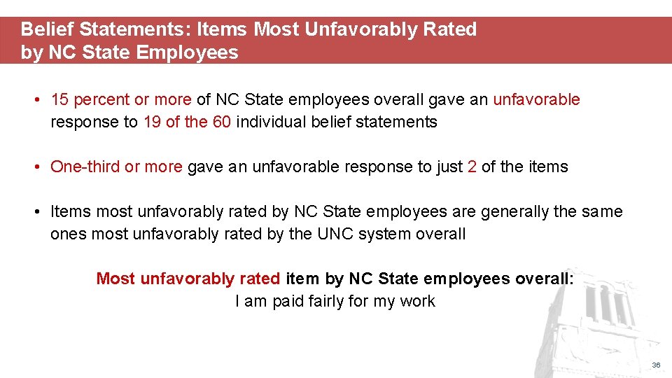 Belief Statements: Items Most Unfavorably Rated by NC State Employees • 15 percent or