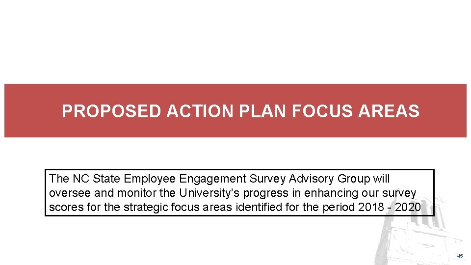 PROPOSED ACTION PLAN FOCUS AREAS The NC State Employee Engagement Survey Advisory Group will