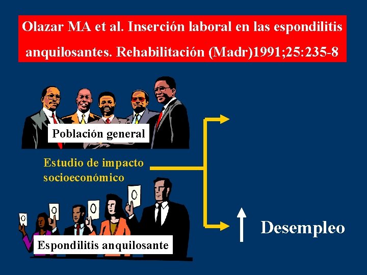 Olazar MA et al. Inserción laboral en las espondilitis anquilosantes. Rehabilitación (Madr)1991; 25: 235